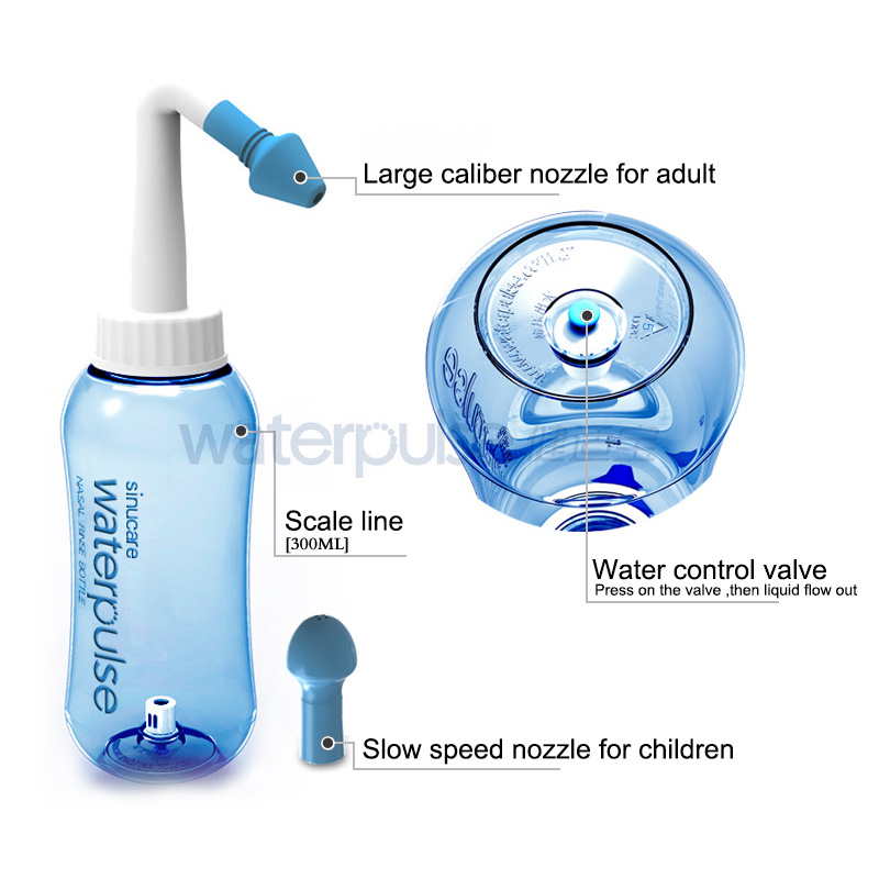 Irrigador Nasal de 300ML, Bote - Neti Pot Nasal Rinse reseña y precio