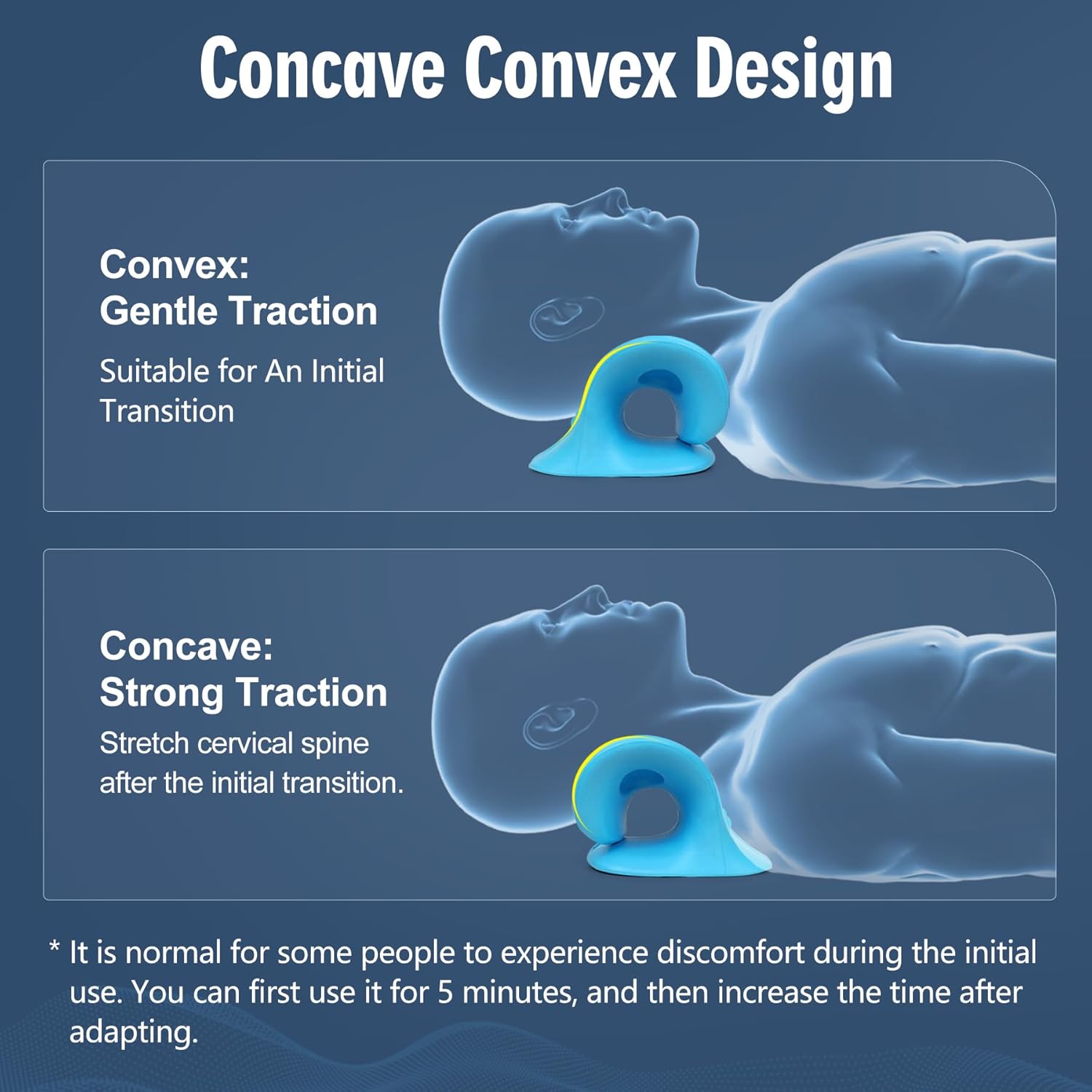 Almohada de Tracción Cervical  - Neck Traction Pillow reseña y precio