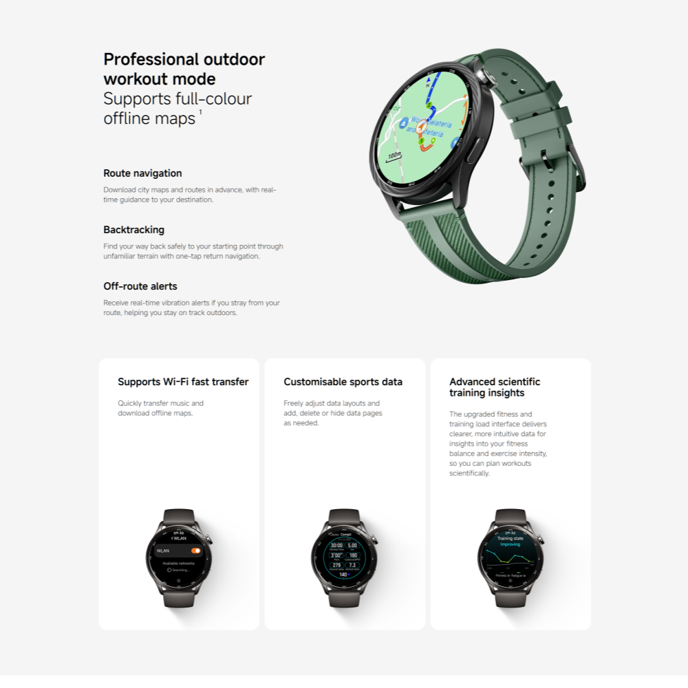 Versión Global Xiaomi Watch S5 - Xbody Health & Wellness Functional Integrative Medicine Office & Medical Spa Photos reseña y precio