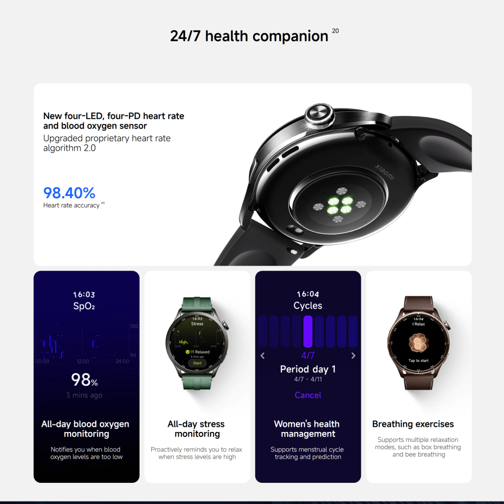 Versión Global Xiaomi Watch S5 - Xbody Health & Wellness Functional Integrative Medicine Office & Medical Spa Photos reseña y precio