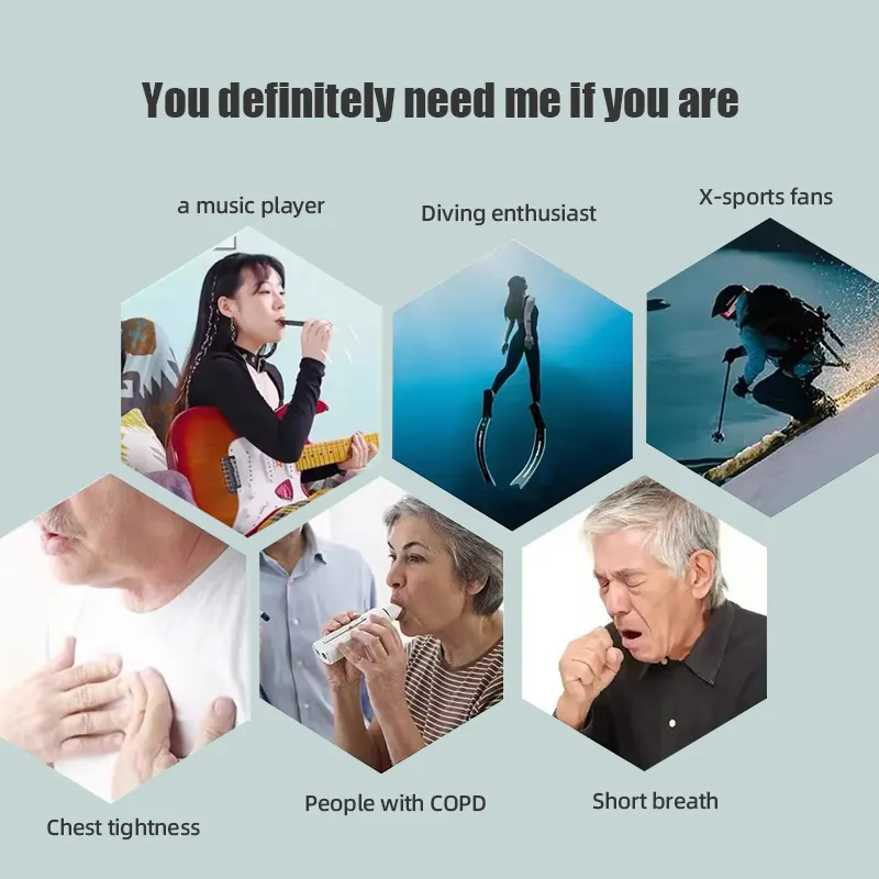 Entrenador de Respiración Inte - Health & Wellness Rehab reseña y precio