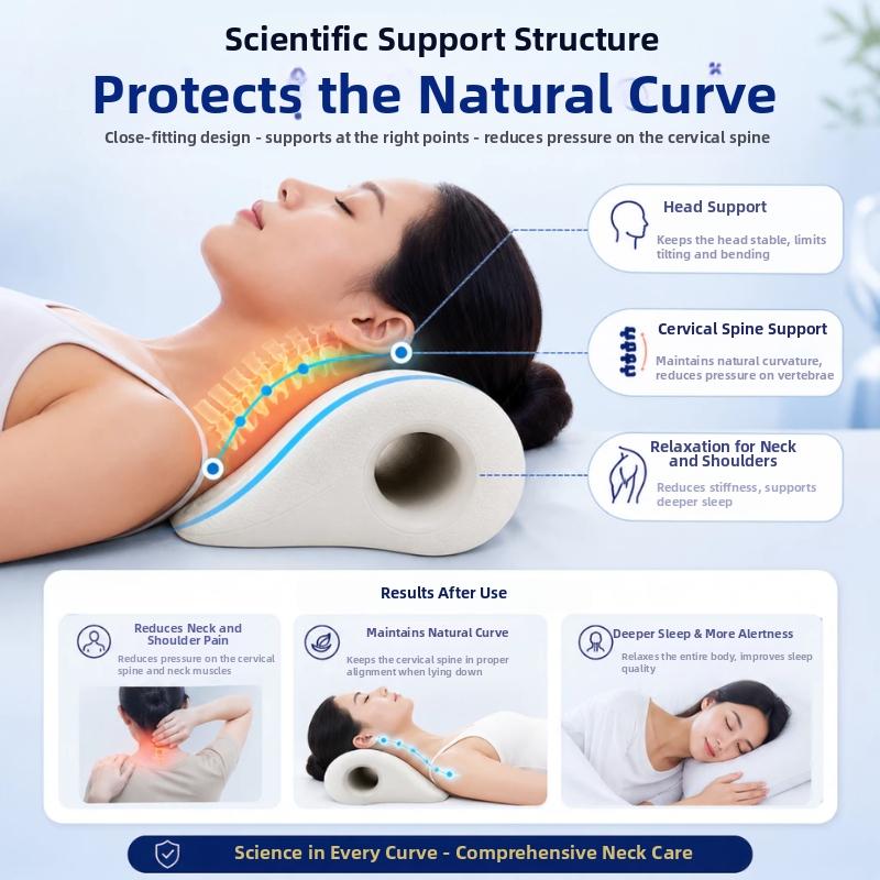 [CO]Almohada ergonómica de mas - Neck Traction Pillow reseña y precio
