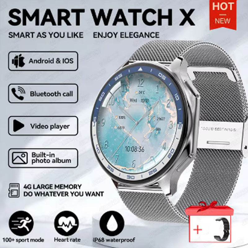Relojes de pulsera de salud pa - Xbody Health & Wellness Functional Integrative Medicine Office & Medical Spa Photos reseña y precio